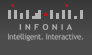 Web design by Infonia